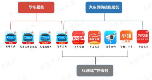 木倉(cāng)科技沖刺創(chuàng)業(yè)板 最不像知識(shí)付費(fèi)的知識(shí)付費(fèi)產(chǎn)品，以網(wǎng)絡(luò)技術(shù)服務(wù)重新定義行業(yè)邊界