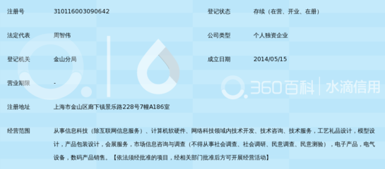 上海蒙智信息科技服務(wù)中心 引領(lǐng)網(wǎng)絡(luò)技術(shù)服務(wù)，賦能企業(yè)數(shù)字化升級(jí)